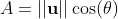 A=||\mathbf{u}||\cos(\theta)