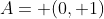 A= (0, 1)