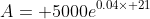 A= 5000e^{0.04\times 21}