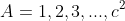 A=1,2,3,...,c^2