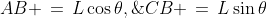 AB \,=\,L\cos\theta,\;CB \,=\,L\sin\theta