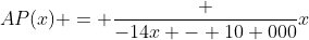 AP(x) = \frac {-14x - 10 000}{x}