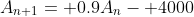 A_{n+1}= 0.9A_n- 4000