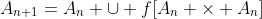 A_{n+1}=A_n \cup f[A_n \times A_n]