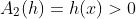 A_2(h)=h(x)>0