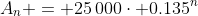 A_n = 25\,000\cdot 0.135^n