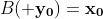 B(\bf y_0)=x_0