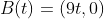 B(t)=(9t,0)