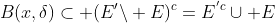B(x,\delta)\subset (E'\backslash E)^c=E^{'c}\cup E