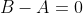 B-A=0