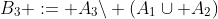 B_3 := A_3\backslash (A_1\cup A_2)