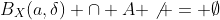 B_X(a,\delta) \cap A \not = \emptyset