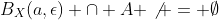 B_X(a,\epsilon) \cap A \not = \emptyset