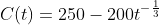 C(t)=250-200t^{-\frac{1}{3}}