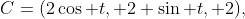 C=(2\cos t, 2 \sin t, 2),