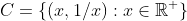 C=\{(x,1/x):x\in\mathbb{R}^+\}
