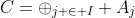 C=\oplus_{j \in I} A_j