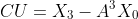 CU=X_3-A^{3}X_0