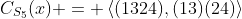 C_{S_5}(x) = \left<(1324),(13)(24)\right>