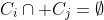 C_i\cap C_j=\emptyset