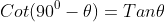 Cot(90^0-\theta)=Tan\theta