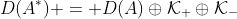 D(A^*) = D(A)\oplus\mathcal{K}_+\oplus\mathcal{K}_-
