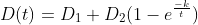 D(t)=D_{1}+D_{2}(1-e^{\frac{-k}{t}})