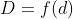 D=f(d)