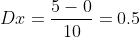 Dx=\frac{5-0}{10}=0.5