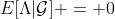 E[\Lambda|\mathcal{G}] = 0