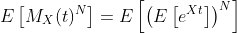 E\left[M_X(t)^N\right]=E\left[\left(E\left[e^{Xt}\right]\right)^N\right]