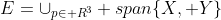 E=\cup_{p\in R^3} span\{X, Y\}