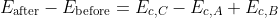 E_{\text{after}}-E_{\text{before}}=E_{c,C}-E_{c,A}+E_{c,B}