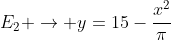 E_2 \rightarrow y=15-\frac{x^2}{\pi}