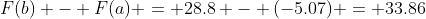F(b) - F(a) = 28.8 - (-5.07) = 33.86