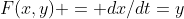 F(x,y) = dx/dt=y