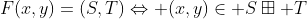 F(x,y)=(S,T)\Leftrightarrow (x,y)\in S\boxplus T