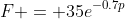 F = 35e^{-0.7p}