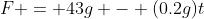 F = 43g - (0.2g)t