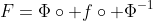 F=\Phi\circ f\circ \Phi^{-1}