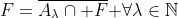 F=\overline{A_\lambda\cap F}\text{ }\forall\lambda\in\mathbb{N}