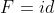 F=id