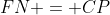 FN = CP