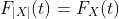 F_{|X|}(t)=F_X(t)