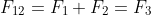 F_{12}=F_1+F_2=F_3