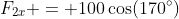 F_{2x} = 100\cos(170^\circ)