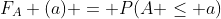 F_{A} (a) = P(A \leq a)