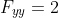 F_{yy}=2
