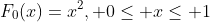 F_0(x)=x^2, 0\leq x\leq 1