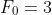F_0=3
